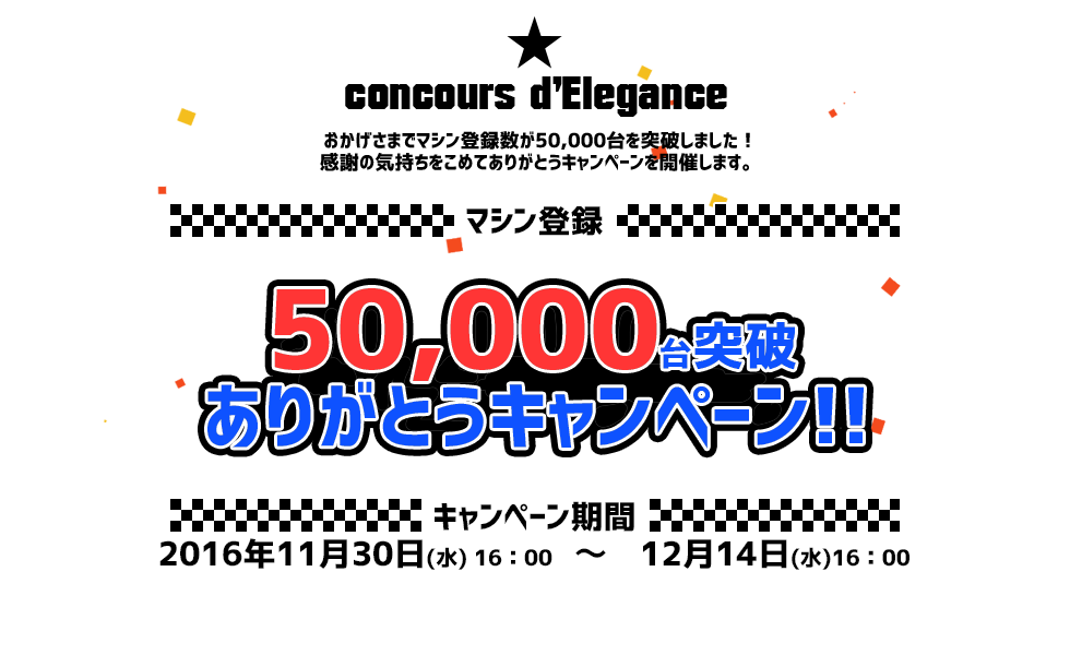 50,000台突破ありがとうキャンペーン